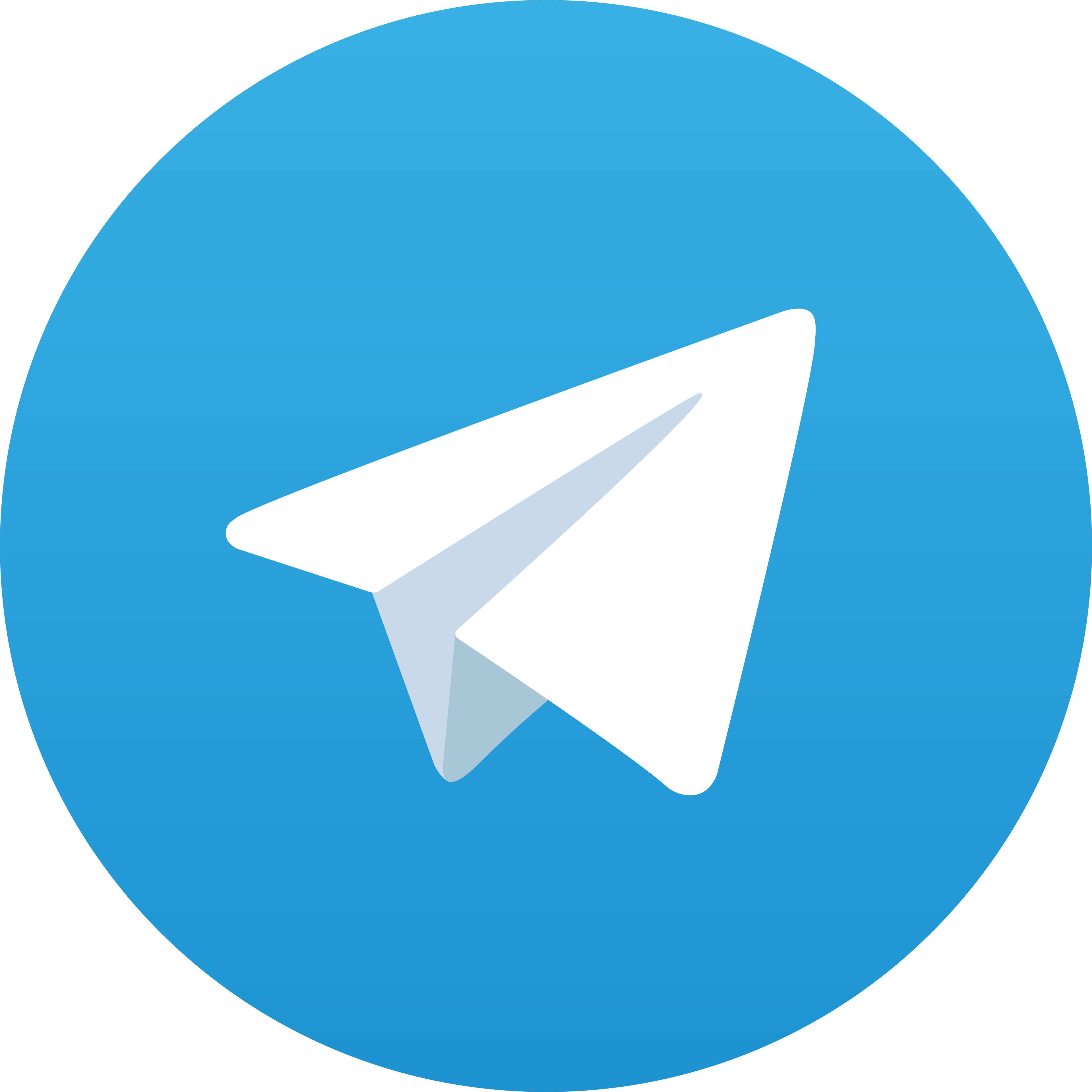 Telegram Kentangbet88
